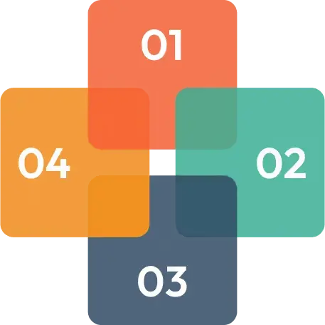 How Our White Label iGaming Platform Works how our white label igaming platform works